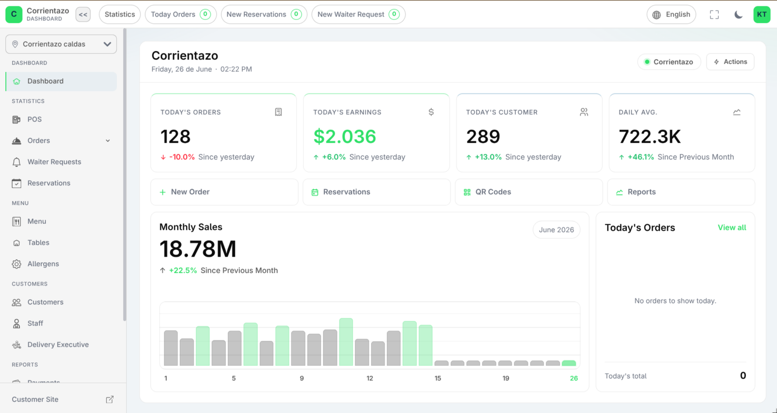 Data Analytics