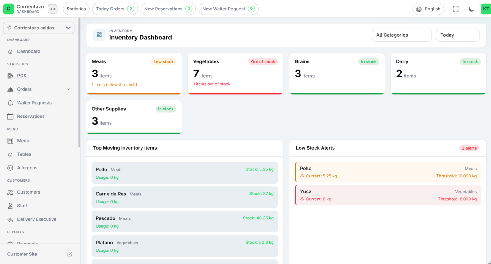 Dynamic Inventory Tracking