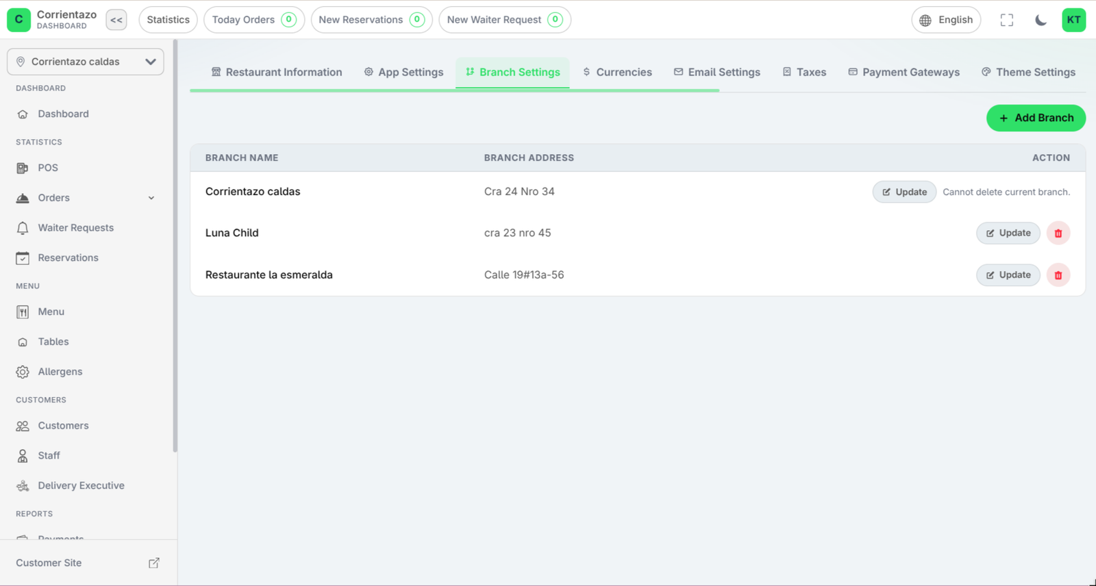 Multi-Location Management